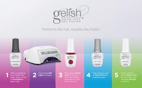 Gelish Fantastic Four Kit