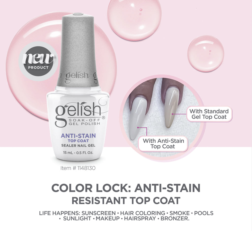 Gelish Anti-Stain Top Coat, 0.5oz