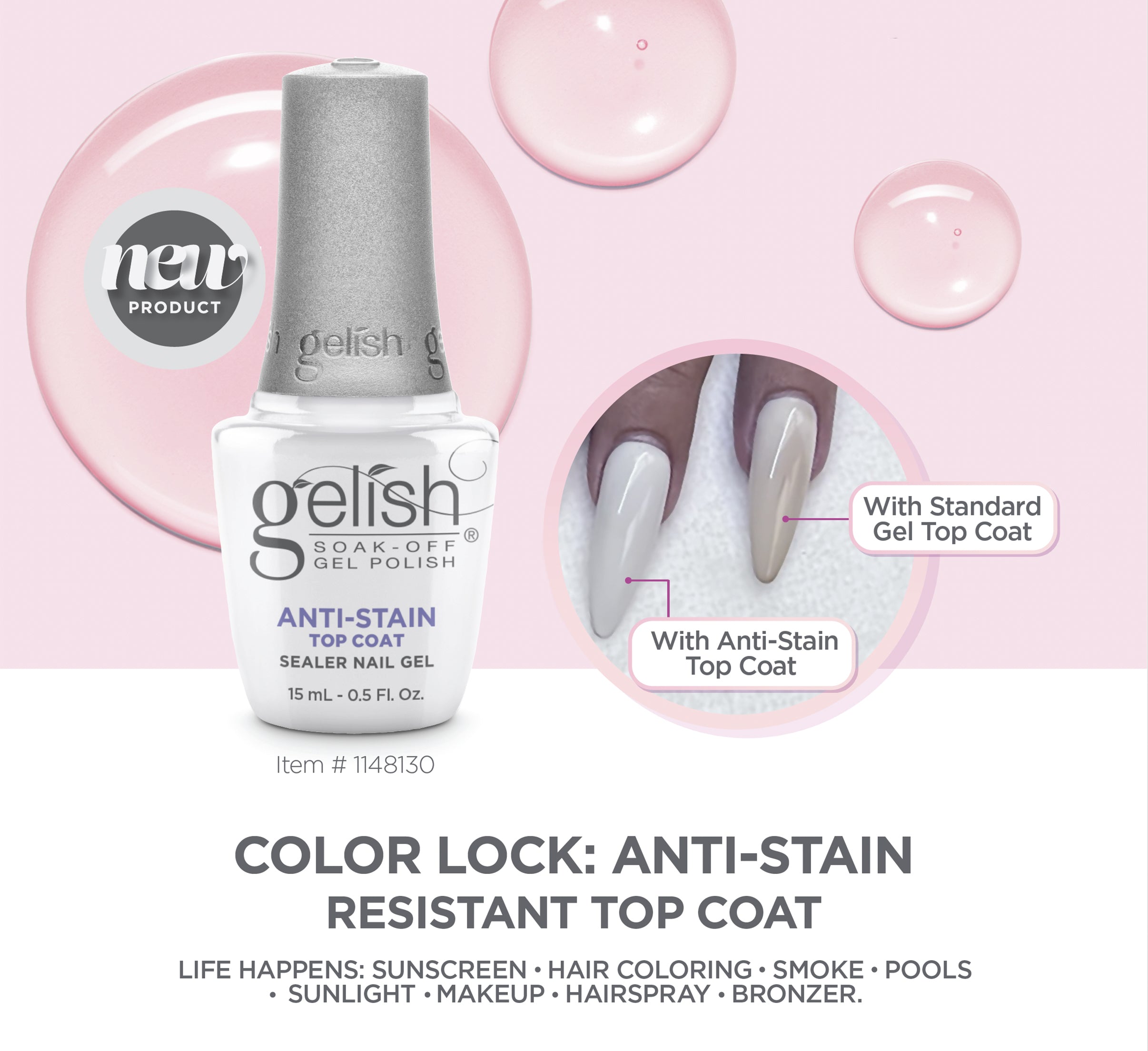 Gelish Anti-Stain Top Coat, 0.5oz