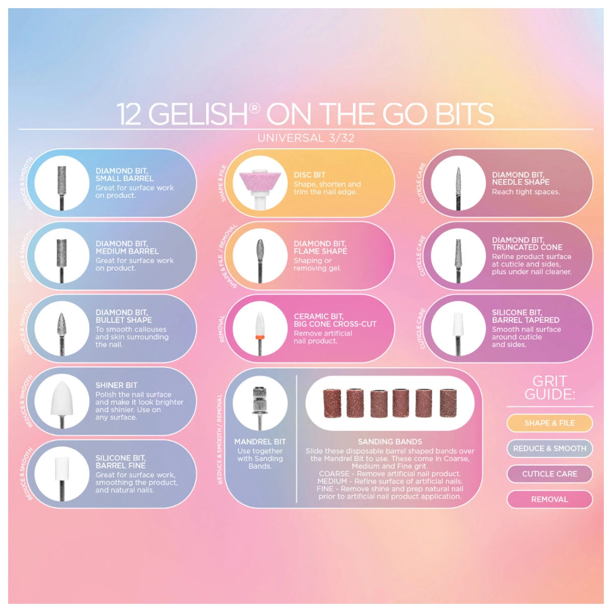 Gelish MINI On The Go Electric Nail File